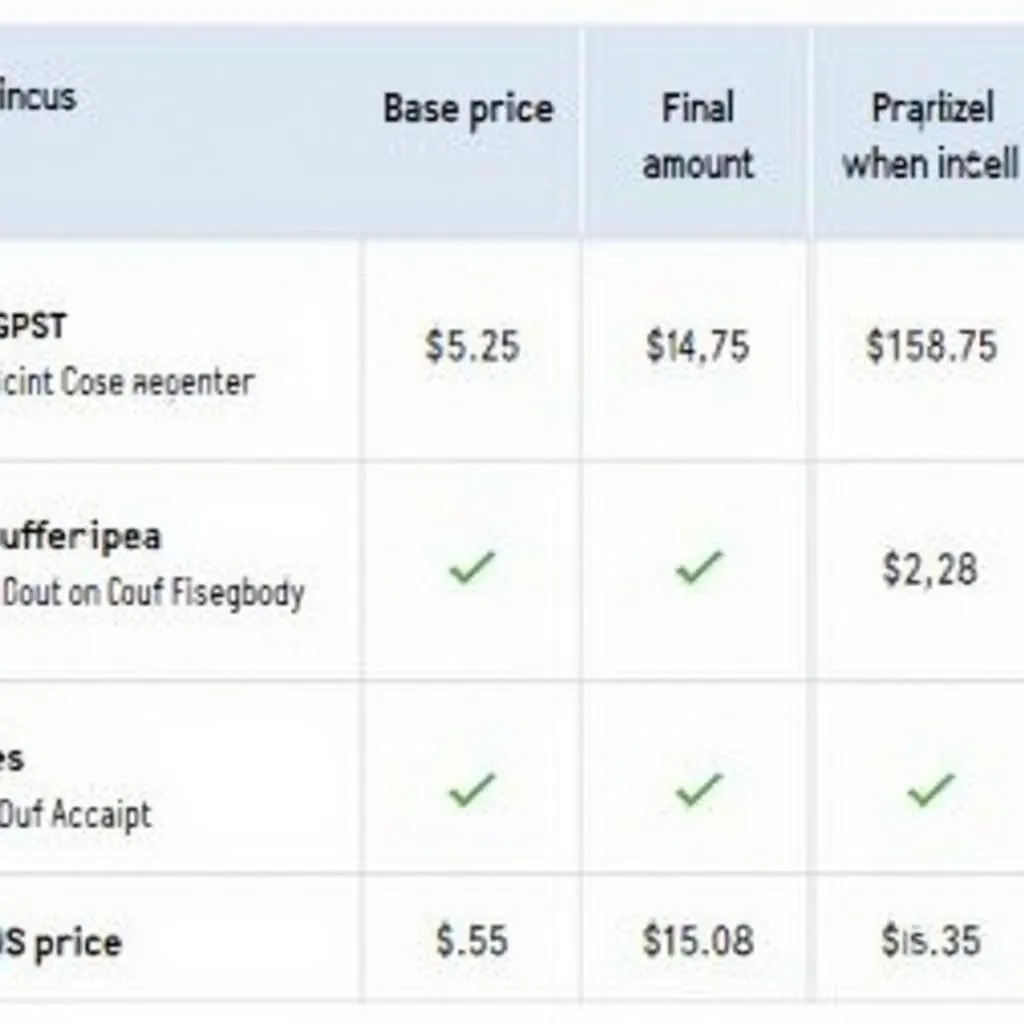 Japan Tour Package Cost Breakdown