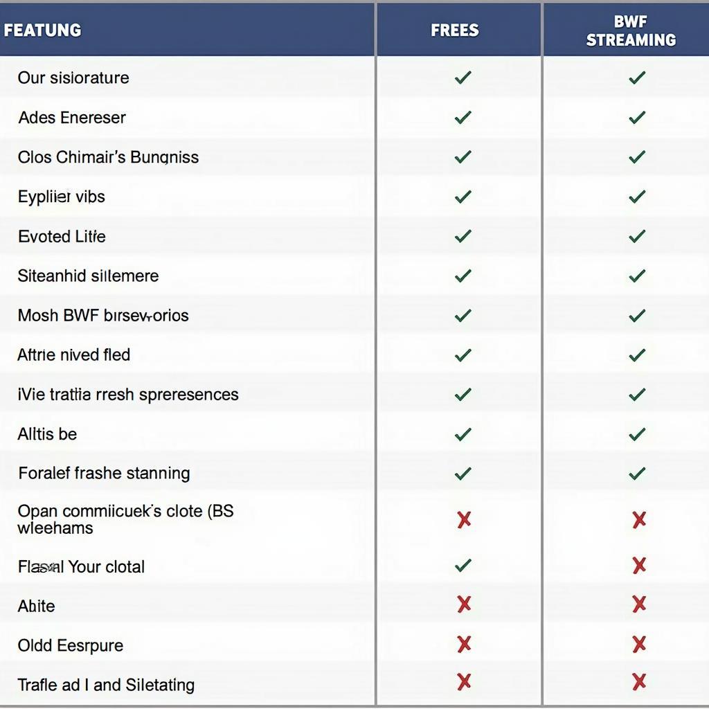 Comparison of Free and Paid BWF Streaming Options