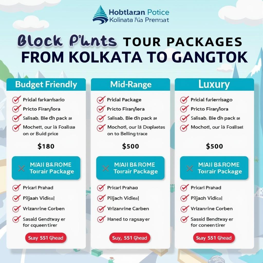 Gangtok Tour Package Options from Kolkata