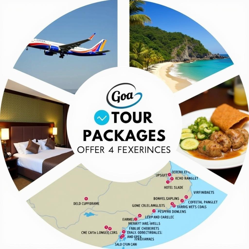 Goa Tour Package Inclusions from Ahmedabad