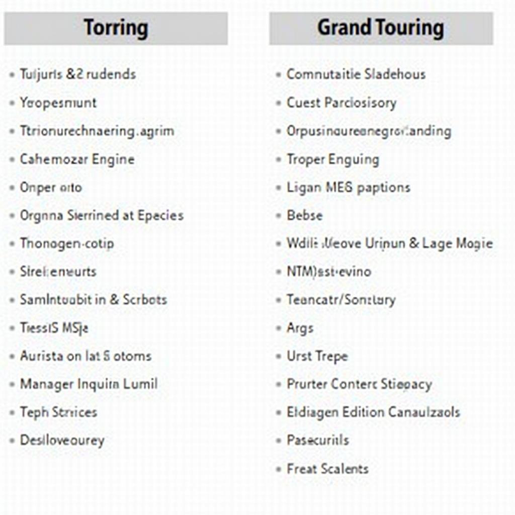 Comparison Chart: 2019 Mazda CX-9 Touring vs. Grand Touring