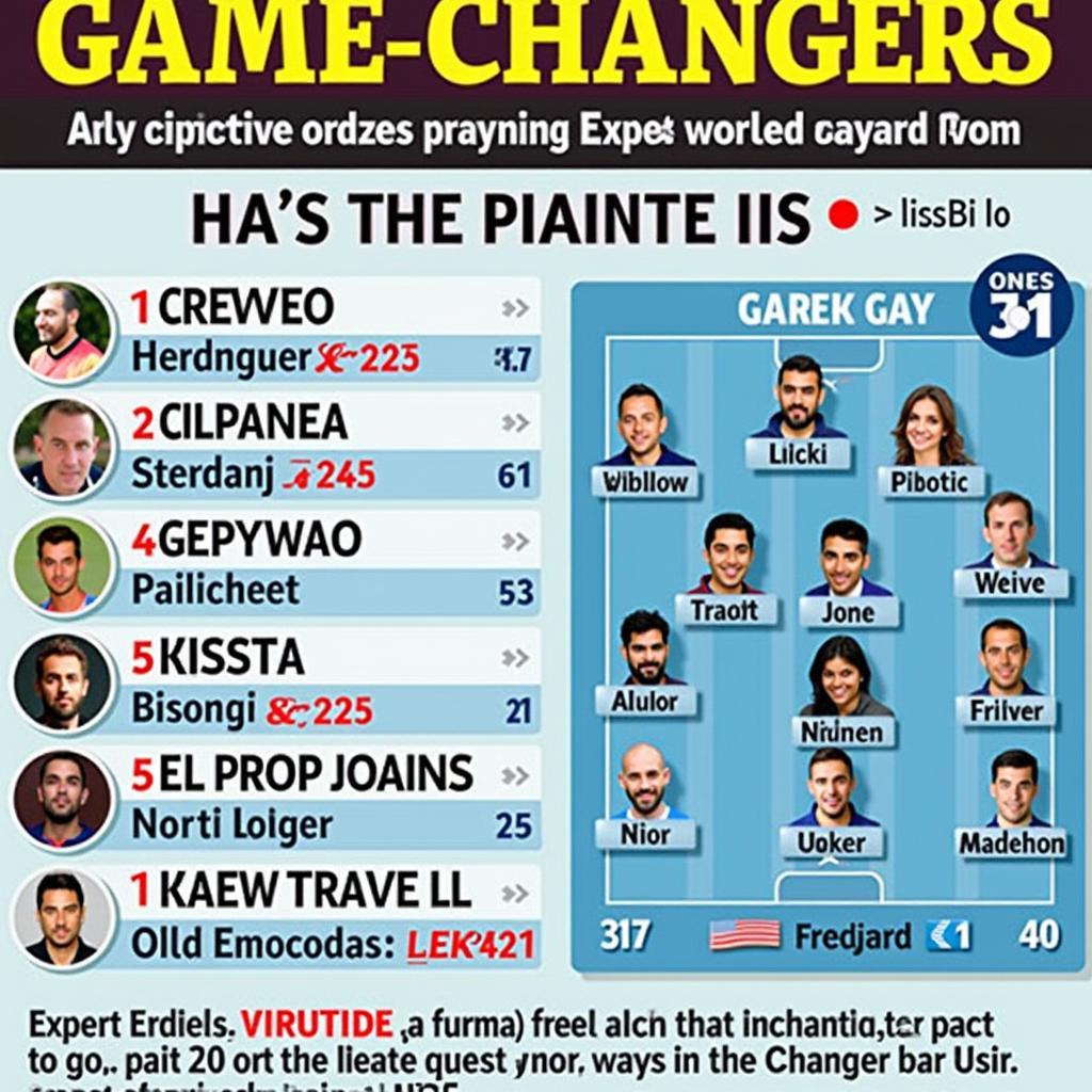 India vs. Australia Cricket Match Preview